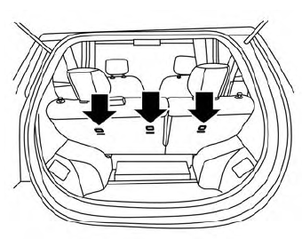 Nissan Leaf. Sistemas de sujeción para niños 