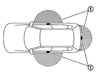 Nissan Leaf. Sistema NISSAN Intelligent Key