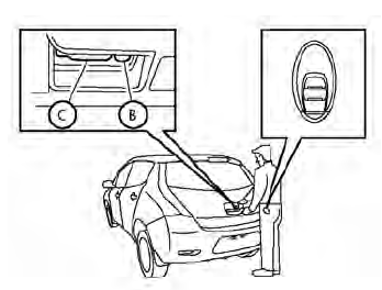 Nissan Leaf. Sistema NISSAN Intelligent Key