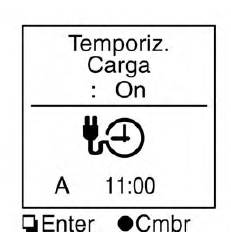 Nissan Leaf. Temporizador de carga