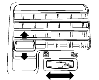 Nissan Leaf. Ventilas