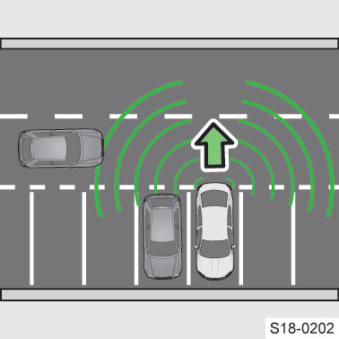 Skoda Scala. Modo de funcionamiento