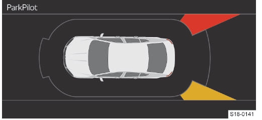 Skoda Scala. Vehículo con ayuda de aparcamiento