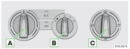 Skoda Scala. Resumen de los elementos de manejo del aire acondicionado manual