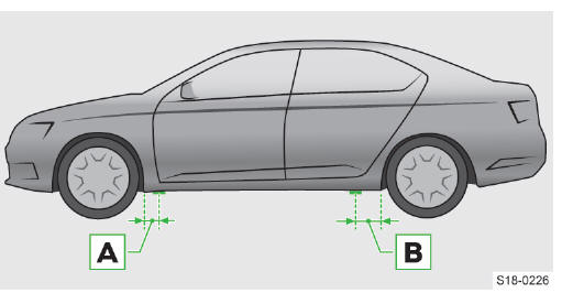 Skoda Scala. Traversa de toma para el gato