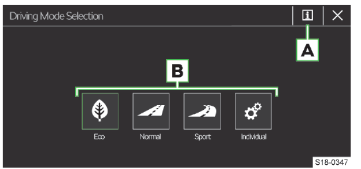 Skoda Scala. Seleccione el modo de conducción