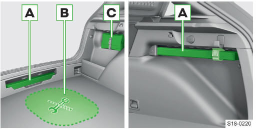 Skoda Scala. Resumen del equipo de emergencia