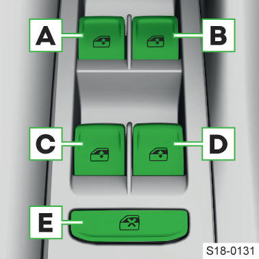 Skoda Scala. Vista general de los botones de funcionamiento en la puerta del conductor