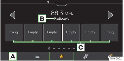 Skoda Scala. Radio