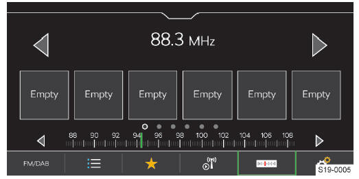 Skoda Scala. Radio