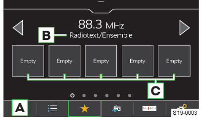 Skoda Scala. Recepción de radio analógica y digital