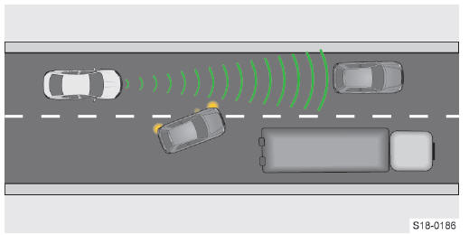 Skoda Scala. Cambio de carril de otros medios de transporte