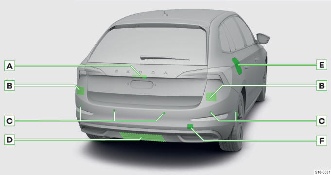 Skoda Scala. Área trasera del vehículo