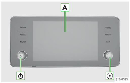 Skoda Scala. Resumen del Infotainment