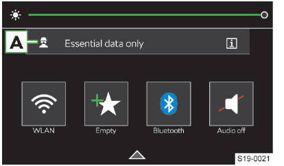 Skoda Scala. Configuración del nivel de protección de datos personales