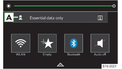 Skoda Scala. Configuración del nivel de protección de datos personales