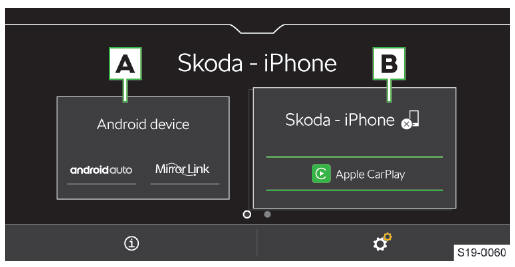 Skoda Scala. SmartLink