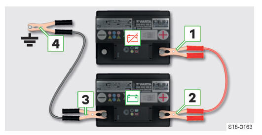 Skoda Scala. Conecte el cable de arranque