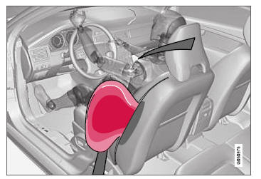 Volvo V40. Airbag lateral (SIPS) 