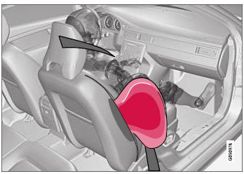 Volvo V40. Airbag lateral (SIPS) 
