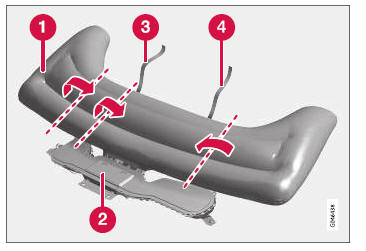 Volvo V40. Airbag para peatones - plegado 