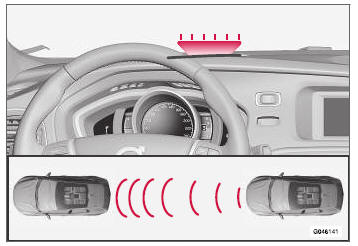 Volvo V40. Alerta de distancia 