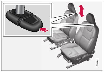 Volvo V40. Asientos delanteros 