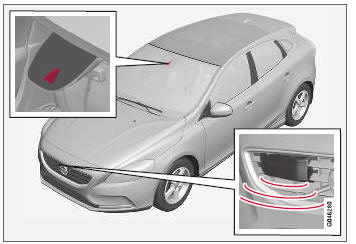 Volvo V40. Sensor de cámara y de radar.