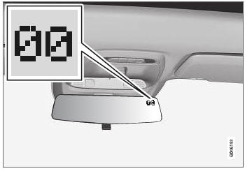 Volvo V40. Retrovisor con brújula.