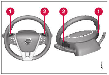 Volvo V40. Las dos "paletas" del volante.