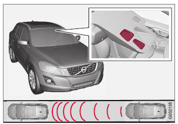 Volvo V40. City Safety - función 