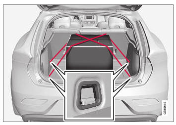 Volvo V40. Anillas de sujeción de la carga