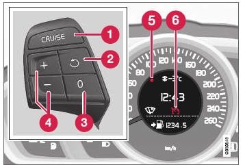 Volvo V40. Control de velocidad constante 