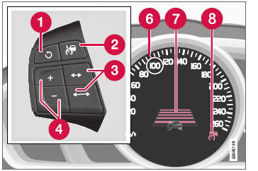 Volvo V40. Control de velocidad constante adaptativo sin limitador de velocidad