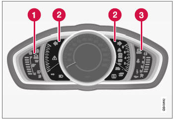 Volvo V40. Cuadro de instrumentos