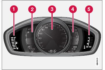 Volvo V40. Cuadro de instrumentos