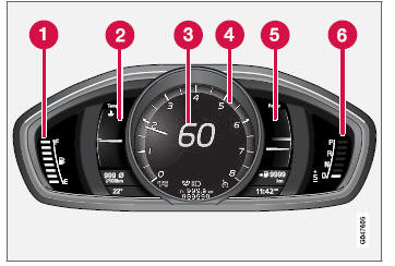 Volvo V40. Cuadro de instrumentos