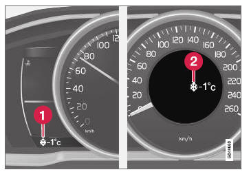 Volvo V40. Indicador de temperatura ambiente 