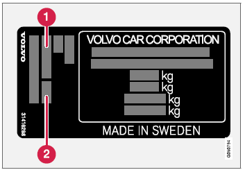 Volvo V40. Código de color
