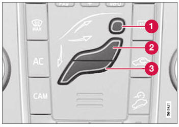 Volvo V40. Distribución de aire en el habitáculo