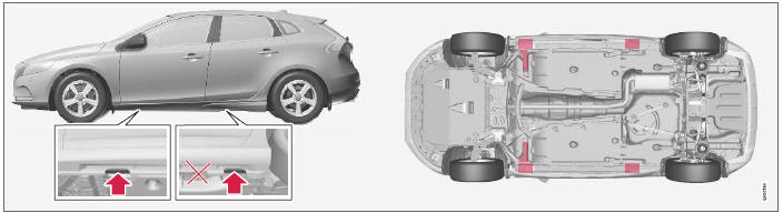 Volvo V40. Elevación del automóvil 