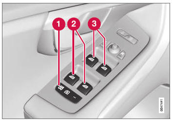 Volvo V40. Elevalunas eléctricos