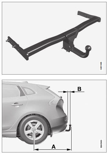 Volvo V40. Enganche para remolque desmontable  - especificaciones