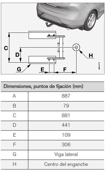 Volvo V40. Enganche para remolque desmontable  - especificaciones