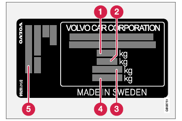 Volvo V40. Para información sobre la ubicación de la placa de características, véase Designaciones de tipo.