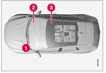 Volvo V40. Ubicación de las cajas de fusibles y relés