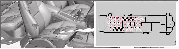 Volvo V40. Fusibles debajo del asiento delantero derecho