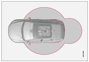 Volvo V40. Keyless Drive 