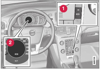 Volvo V40. Modo de conducción ECO 