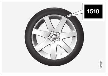 Volvo V40. Neumáticos nuevos